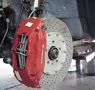 Δαγκάνες Porsche Kit